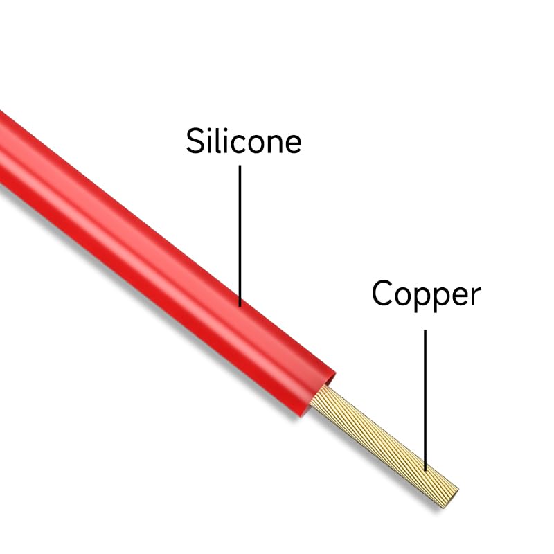 Goupchn 5PCS Banana Plug Silicone Test Leads 4mm Fully Insulated Safety Shrouded Stackable Banana Plug Soft Wire Extension Cable for Multimeter - Image 3