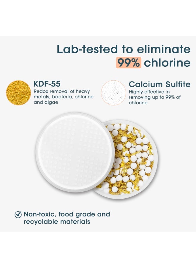 أداندو فلتر دش بديل من أداندو، قطعتان: KDF-55 وخرطوشة مزدوجة من كبريتات الكالسيوم - إزالة 99% من الكلور والحماية من المعادن الثقيلة - حماية مضادة للبكتيريا للبشرة والشعر - Image 4