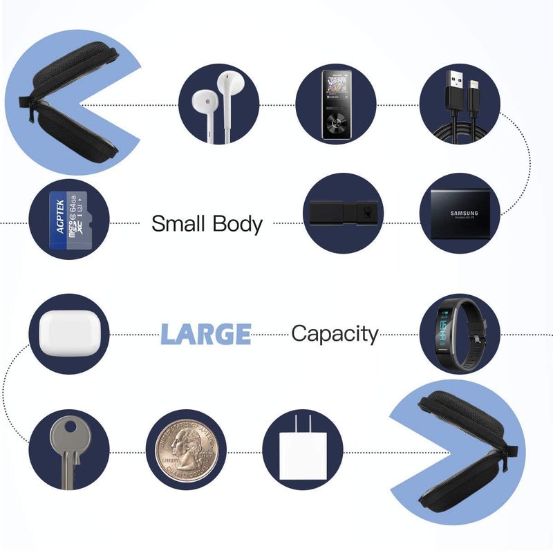 AGPTEK MP3 MP4 Player Case for 2.4 inch MP3 Player, for Gracioso/for ChenFec/for Safuciiv/for RUIZU/for Aiworth and Other MP3 Players Under 2.4 inch, Portable Case with Metal Carabiner Clip - Image 3