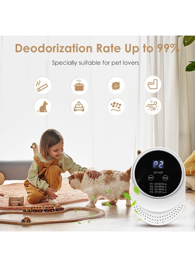 بواو مزيل الروائح الكريهة من فضلات القطط ومُعطر الهواء القابل للتوصيل من BOAO - جهاز تنقية الهواء المحمول المزود بمؤين للأرواح القوية - مثالي للاستخدام في المنزل والحمام والمطبخ والسيارة ومناطق الحيوانات الأليفة - Image 2