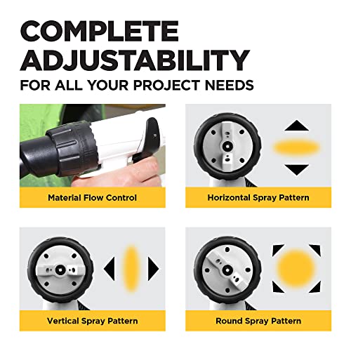 Wagner Spraytech 0529033 Home Décor HVLP Paint Sprayer, Chalk Paint Spray Gun, Milk Painting Tool, Latex Paint Spray for Home, Control Spray Painting Gun, Finish Sprayer, White, Studio Home Décor - Image 3