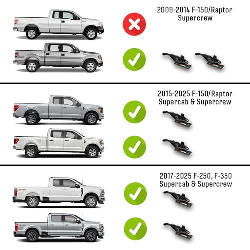 BuiltRight Industries Rear Seat Release for 2009–2025 Ford F-150, F-250, F-350, F-450 & Raptor – SuperCab & SuperCrew - Red Strap, Made in USA - Image 3