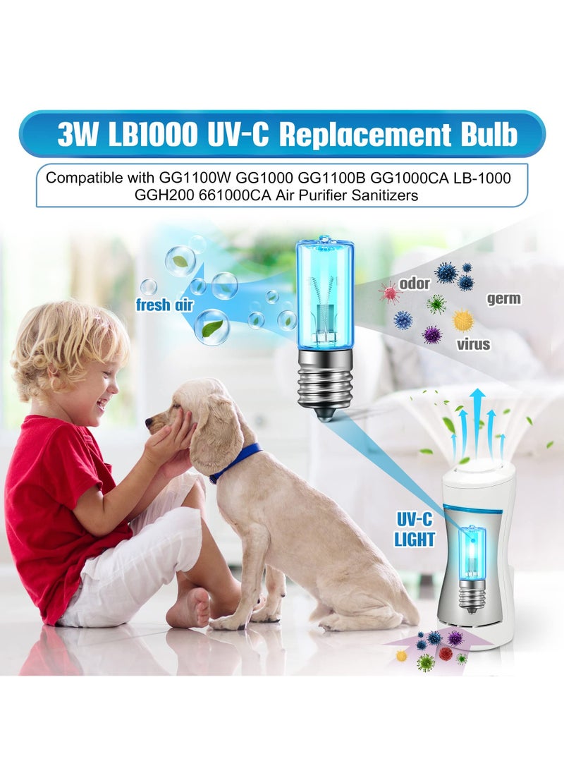 SYOSI SYOSI 6 Pack LB1000 UVC Replacement Light Bulb Compatible with Germ Guardian GG1100W, GG1000, GG1100B, GG1000CA, LB-1000, GGH200, 661000CA Air Purifier Sanitizers 10V UVC Lamp Bulb  - Image 2