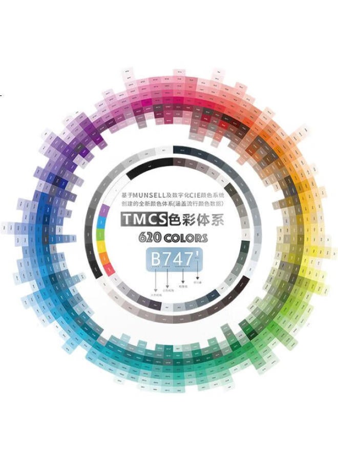 Touch Mark [Super Popular] Touch Mark Dual-Tip Markers, 48 Colors, Watercolor Pens, Anime-Style Oil-Based Drawing Pens, Marker Set, Student Stationery, Children'S Gift, Birthday Present For Boys And Girls - Image 3