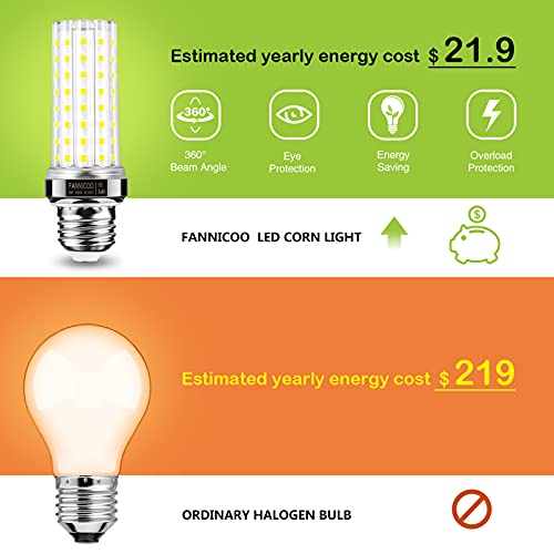 FanNicoo LED Corn Light Bulb 150W Equivalent 2500 Lumen 6500K Cool Daylight White 20W E26/E27 Base Non-dimmable Ceiling Fan Corn Lighting for Home Garage Warehouse Indoor LED Corn Bulbs Pack of 4 - Image 3