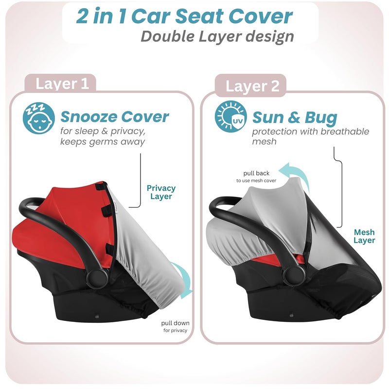 Swanoo Car Seat Cover Baby  Infant Newborn Carseat Cover for Summer  Doona Car Seat Cover  Mosquito Net for Car Seat  Breathable Sunshade Extension Canopy Bug Protector - Image 2