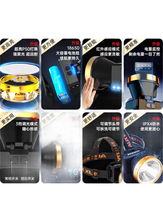 Oaks Headlamp, High Brightness, Rechargeable, Ultra-Bright, Head-Mounted, Motion-Sensing, Long-Lasting Battery Life, Outdoor, Night Fishing, Flashlight - Image 2