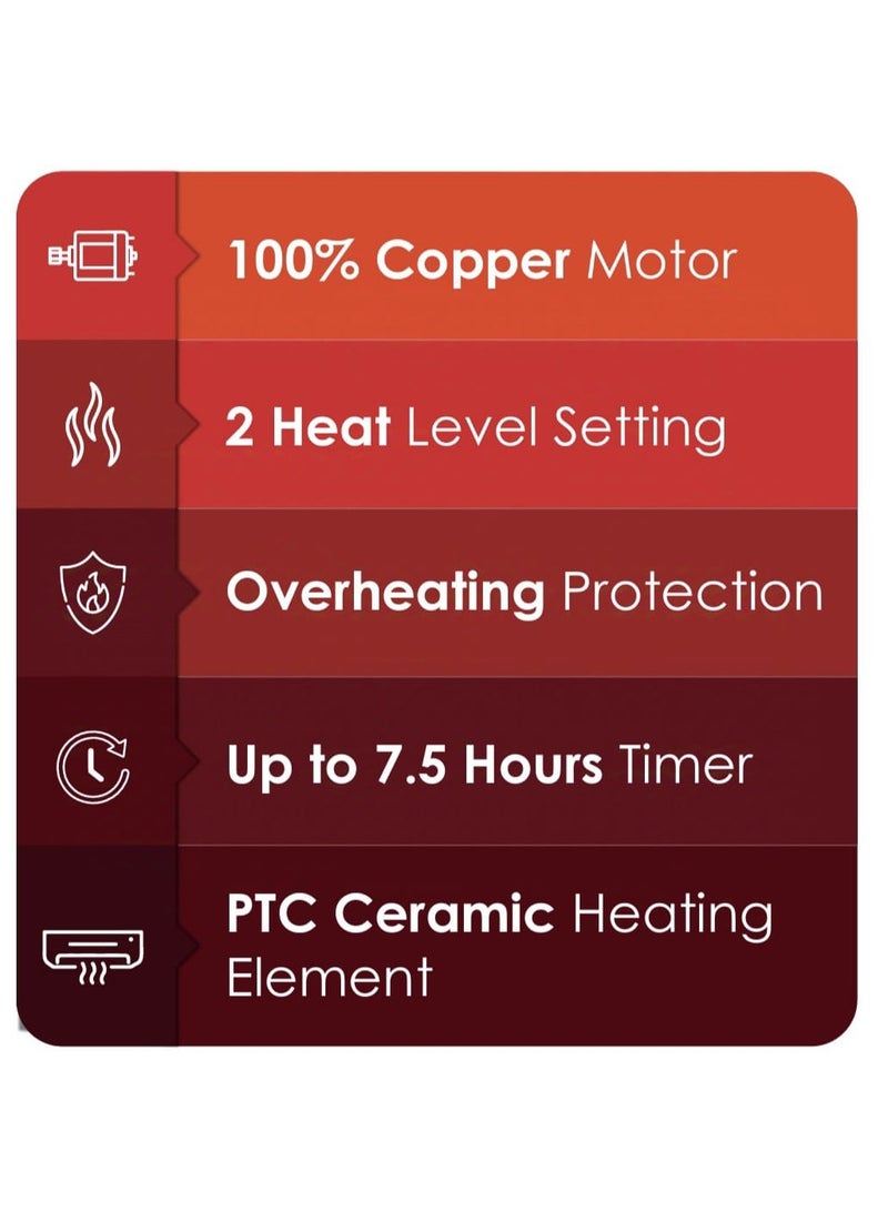 سخان حائط مع تسخين سيراميك PTC - إعدادان للحرارة، مؤقت 7.5 ساعة، سخان مساحة موفر للطاقة مع حماية من الحرارة الزائدة للمنزل والمكتب - Image 2