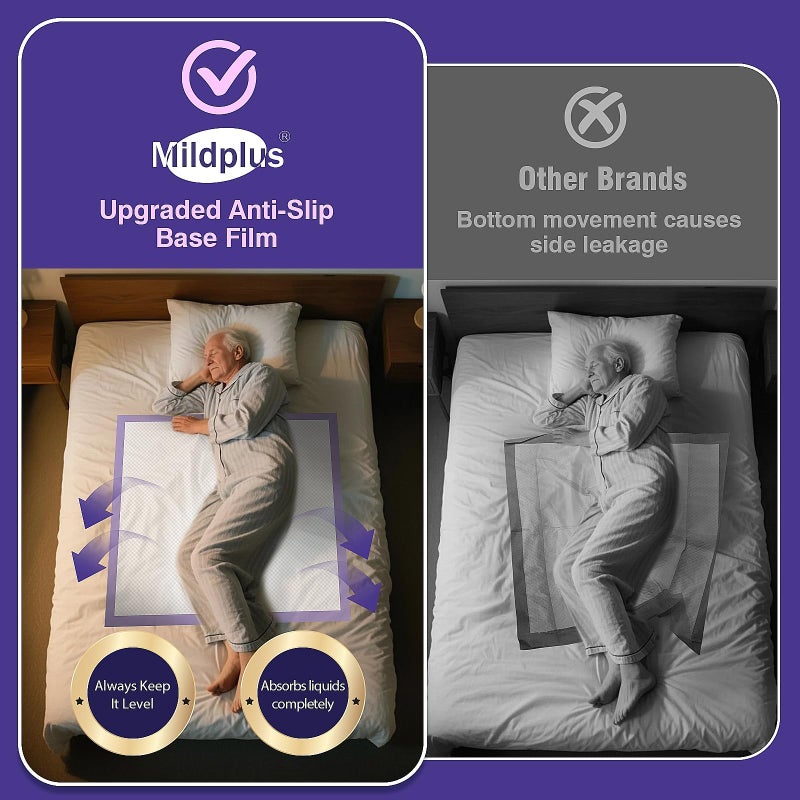 MILDPLUS 110 Grams Heavy Duty Bed Pads 30''X36'', 50 Count MILDPLUS Purple Disposable Underpads with Anti-Slip Film, Extra Large Chucks Pads, 3X Thicker Incontinence Pads for Adults, Kids or Pet - Image 4