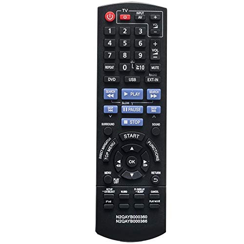 AULCMEET N2QAYB000360 Replace Remote Control Compatible with Panasonic DVD SC-PT464 SA-PT464 SB-HW460 SC-PT170 SA-PT170 SC-PT570 SC-PT870 SB-HF470 SB-HC470 SB-HS470 - Image 1