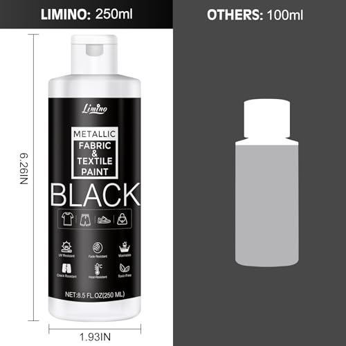 Limino Black Fabric Paint - 250ml Textile Paint Permanent for Textile and Leather Clothes, Fabric Coat Paint for DIY Fabric Dye Projects, Washable Clothing Paints for T-shirts, Jeans, Canvas Shoes, Sofa - Image 2