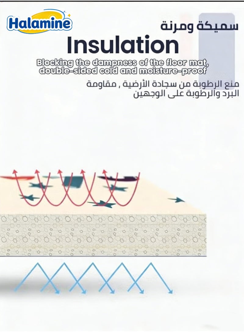 Halamine 36PCS Baby Play Mat,30cm x 30cm,Soft EVA Baby Play Mat,1.2cm Thicked Interlocking Kids Floor Mats, BPA Free,Soft Non-Toxic Baby Play mats,For Kids Room, Home Parlor, Bedroom - Image 5