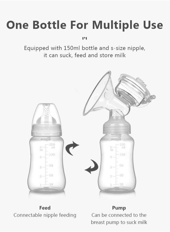 XVersion Double Breast Pump, 4 Modes & 4 Levels, Portable Anti-Backflow, Low Noise, and Painless Breastfeeding, Rechargeable Silicone Milk Extractor for Home and Travel  - Image 4