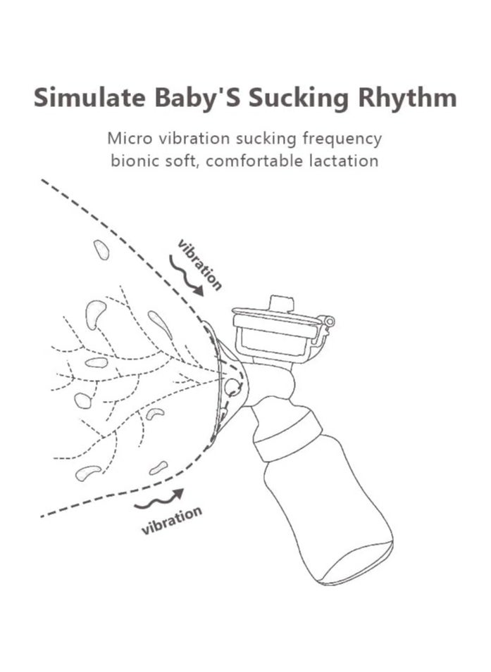 XVersion Double Breast Pump, 4 Modes & 4 Levels, Portable Anti-Backflow, Low Noise, and Painless Breastfeeding, Rechargeable Silicone Milk Extractor for Home and Travel  - Image 2