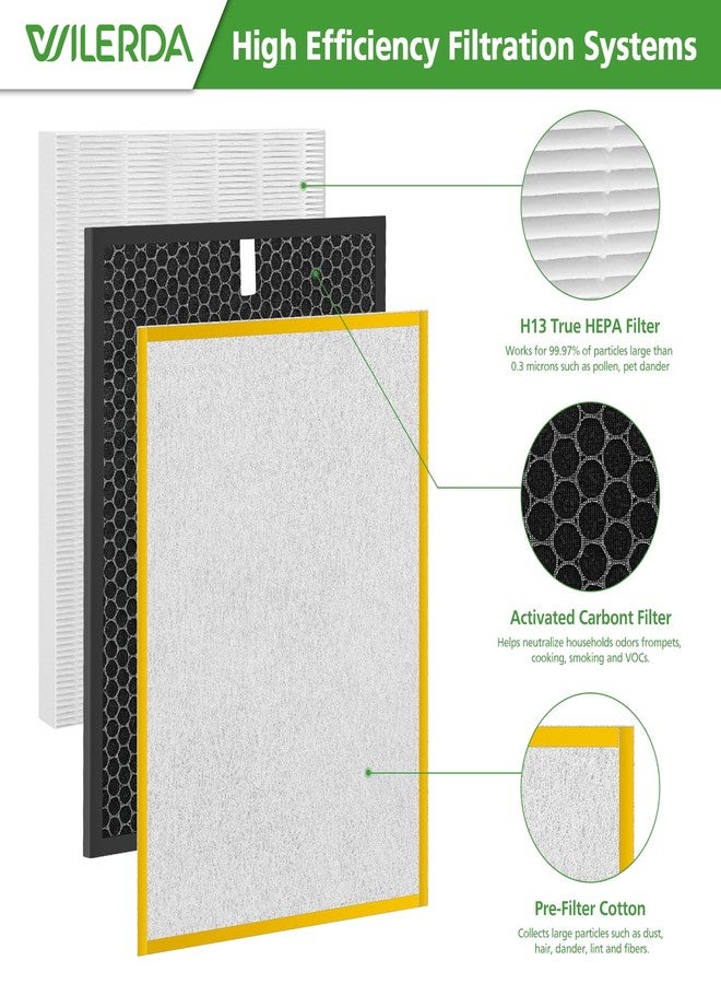 WILERDA HR900 Replacement Filter Set Compatible with HR900 Ultimate Pet Air Purifier, 1+1+6 Pack (Upgraded) - Image 5