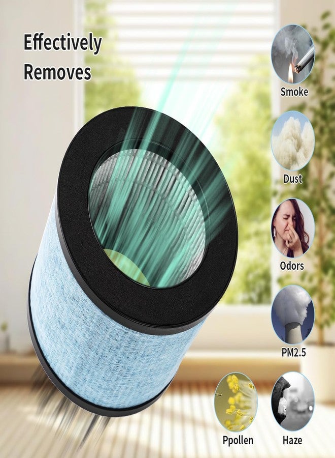 WuYan H13 Replacement Filters,Compatible with TOPPIN TPAP002 Air Purifier Comfy Air C1,3-in-1 H13 Grade Filter. - Image 5