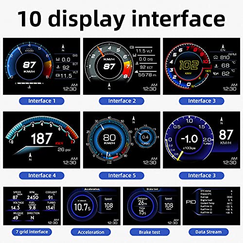 MH Head Up Display for Car, OBD2+GPS Dual System, OBD2 Gauge Display, GPS Speedometer, Tachometer, Water Temp, Volt, Overspeed Alarm Fault Diagnosis - Image 4