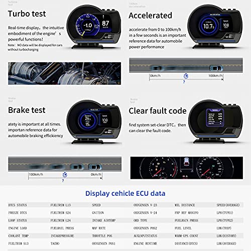 MH Head Up Display for Car, OBD2+GPS Dual System, OBD2 Gauge Display, GPS Speedometer, Tachometer, Water Temp, Volt, Overspeed Alarm Fault Diagnosis - Image 5