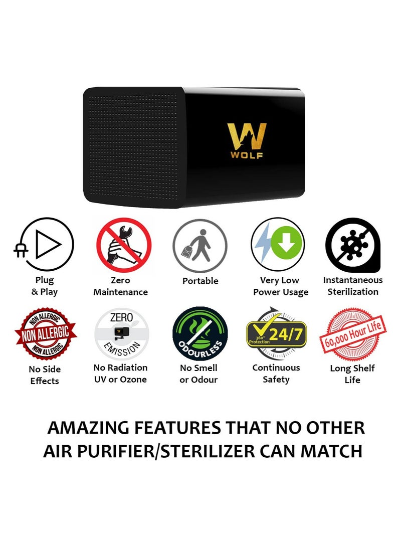 Wolf Airmask One, Powerful  Air Purifier, Government Lab Certified Removal of 99.9% Virus, Bacteria, Pathogens, Allergens & Pollutants, Air Quality Similar to Pollution Free Holiday Destinations WA-1000 - Image 2