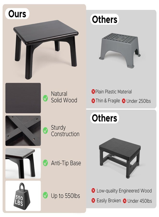 Sunlit One Step Stool, Heavy Duty Bathtub Stool up to 550 lbs, Non-Slip Wood Foot Stool, Wooden Step Stool for Adults, Dark Walnut Bed Step Stools for High Bed, Kitchen Bathroom Bedroom - Image 5
