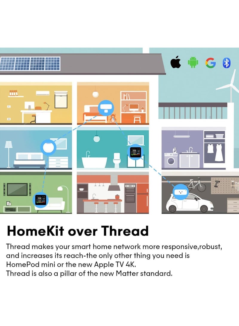 SOLARAE 9-in-1 Indoor Air Quality Monitor, PM2.5/PM10/CO2/Temperature/Formaldehyde Detector/Humidity TVOC/Time Display Air Quality Tester, for Home, Office, School - Image 4