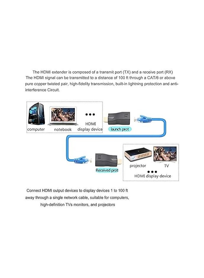 HDMI to RJ45 Extender, HDMI Converter Repeater, 2 Pack HDMI Extender Transmitter and Receiver Network RJ45 Over Ethernet LAN Cat 5e / 6 / 6e, Support HDTV 1080P 3D - Image 3