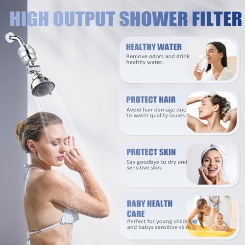 Dwavele Shower Filter, 20 Stage Shower Head Filter for Hard Water with 2 Cartridges, High Output Shower Water Filter to Remove Chlorine, Fluoride and Other Impurities, Improves Skin Condition, Protects Hair - Image 5