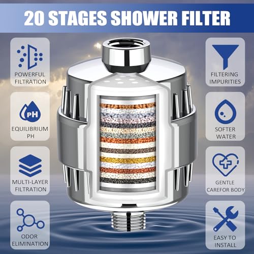 Dwavele Shower Filter, 20 Stage Shower Head Filter for Hard Water with 2 Cartridges, High Output Shower Water Filter to Remove Chlorine, Fluoride and Other Impurities, Improves Skin Condition, Protects Hair - Image 2