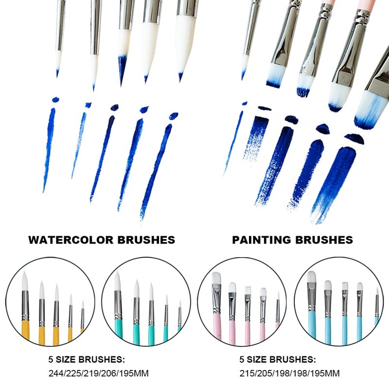 HIMI Little Bird Paint Brushes Set 5 Pcs for Acrylic Oil Gouache Paint1 Wide Brush 3 Fan Brush1 Liner Brush Interesting Designed Nice Gift for Art hobbyist Beginners Artists Pink5 Pcs - Image 3
