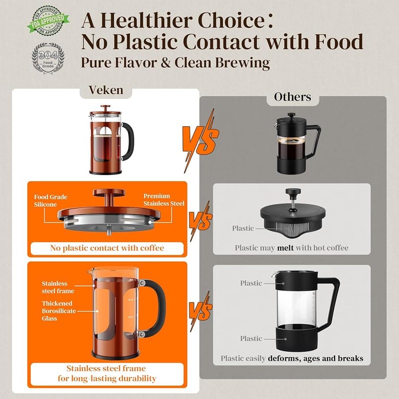 Veken French Press Coffee Maker 34oz 1 L, No Plastic Touching Cafe, Heat Resistant Thickened Borosilicate Glass, Stainless Steel Brewer, Cold Brew Cafetera Teapot for Kitchen Travel Camping, Copper - Image 2