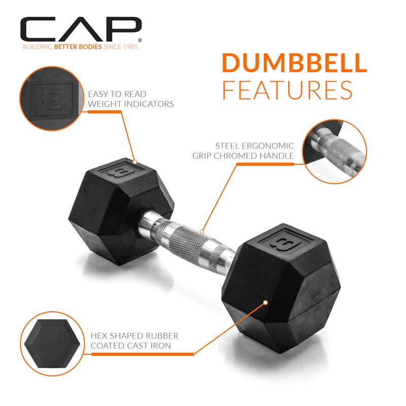 CAP 8 LB Rubber Coated Hex Dumbbell Hand Weight - Pair | Chrome Handle - Image 3