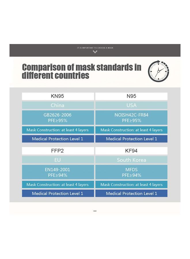 NIBEMINENT 10-Piece KN95 Disposable 4-Ply Face Masks - Image 4