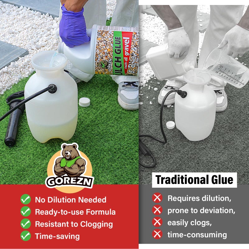 GoRezn Mulch Glue for Landscaping, 32 OZ Rock Glue for Pea Gravel, Pebbles, Wood and Bark, Enhanced and Long Lasting, Spray Ready and Ready to Use, Not Easily Clogged, for Garden and Yard - Image 3
