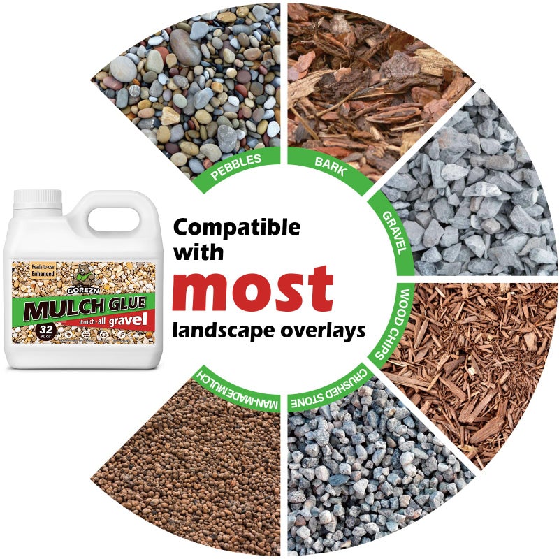 GoRezn Mulch Glue for Landscaping, 32 OZ Rock Glue for Pea Gravel, Pebbles, Wood and Bark, Enhanced and Long Lasting, Spray Ready and Ready to Use, Not Easily Clogged, for Garden and Yard - Image 4