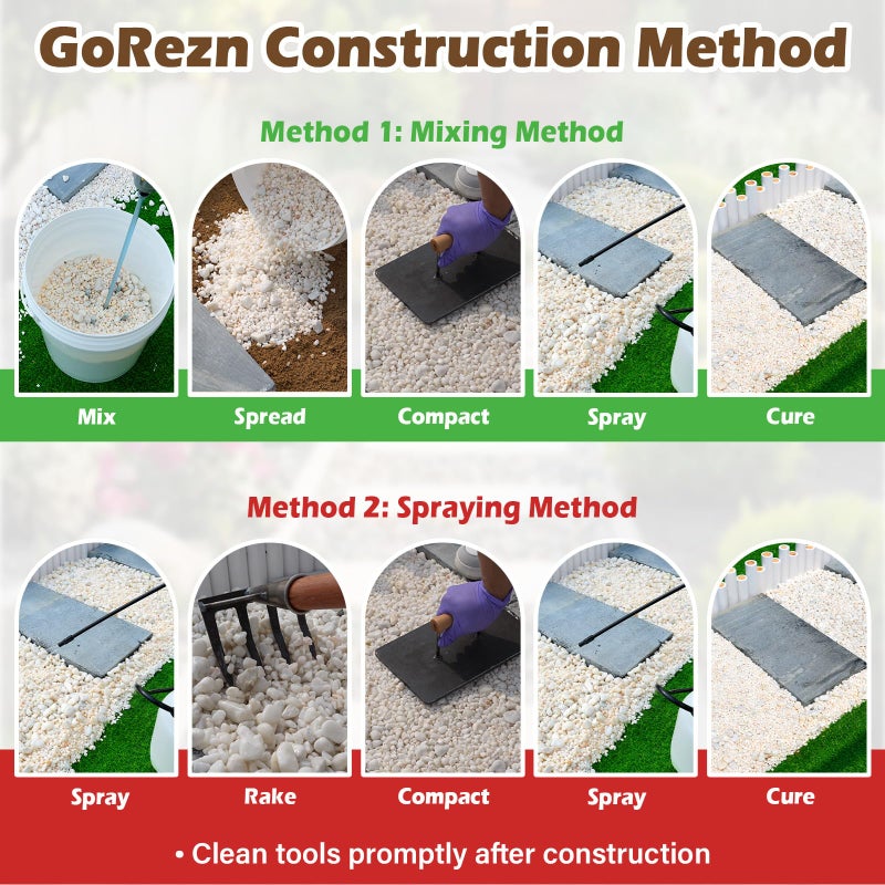 GoRezn Mulch Glue for Landscaping, 32 OZ Rock Glue for Pea Gravel, Pebbles, Wood and Bark, Enhanced and Long Lasting, Spray Ready and Ready to Use, Not Easily Clogged, for Garden and Yard - Image 5