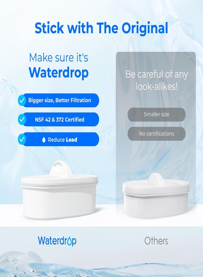 ووتر دروب [أصلي] فلاتر بديلة من Waterdrop WD-PF-01A Plus لجميع أنظمة ترشيح أباريق Waterdrop، تقلل من الرصاص، وPFAS، وPFOA/PFOS، والكلور، وتدوم حتى 3 أشهر أو 200 جالون (عبوة من 6 فلاتر) - Image 2