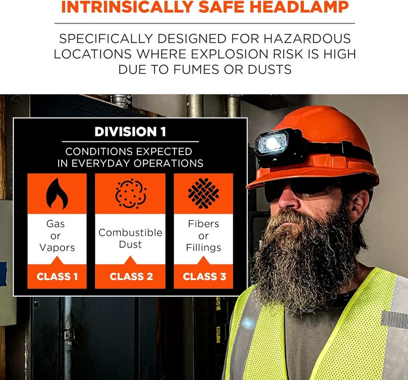 Ergodyne Ergodyne Skullerz 8978 Intrinsically Safe Hard Hat Headlamp Light Compatible with Ergodyne Skullerz Hard Hats and Safety HelmetsBlack  - Image 2