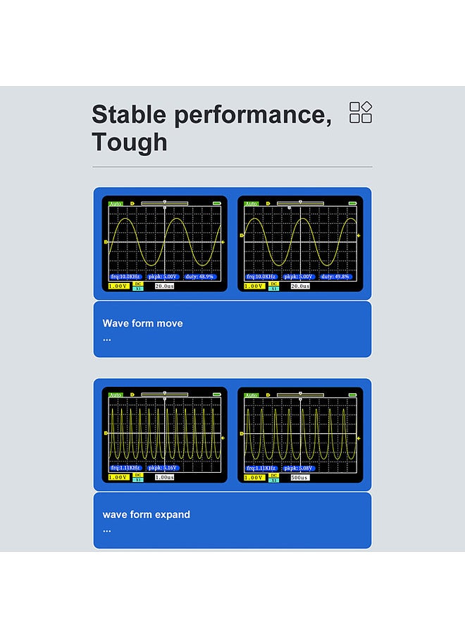 FNIRSI-1C15 2.4 Inch Screen Handheld Portable Digital Oscilloscope 500MS/S Sampling Rate with 110MHz Bandwidth 1KHz/3.3V Calibration Squarewave Multipurpose Measuring Oscilloscopes