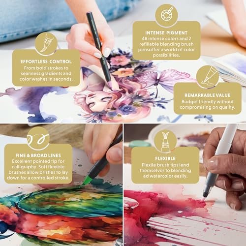 DOODLE HOG 48 Premium Watercolor Pens +2 Highly Blendable Markers, Real Brush Tip Watercolor Markers, Art Supplies for Adults, 48 Colors Gift Box - Image 5