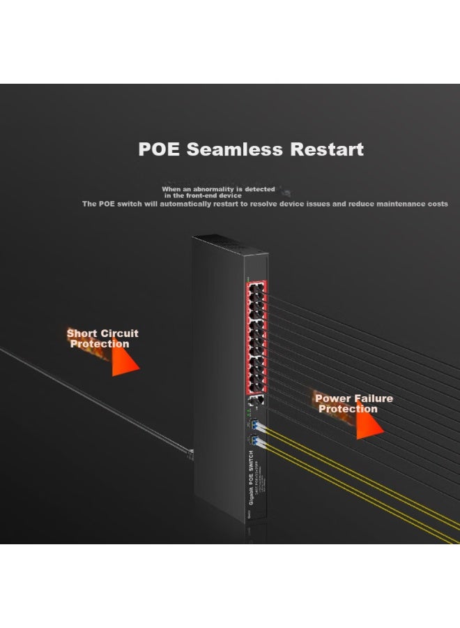 Keeplink Kp-9000-424gp 28-port Gigabit Poe Switch Ai Smart Surveillance Camera Splitter Switch 320w - Image 4