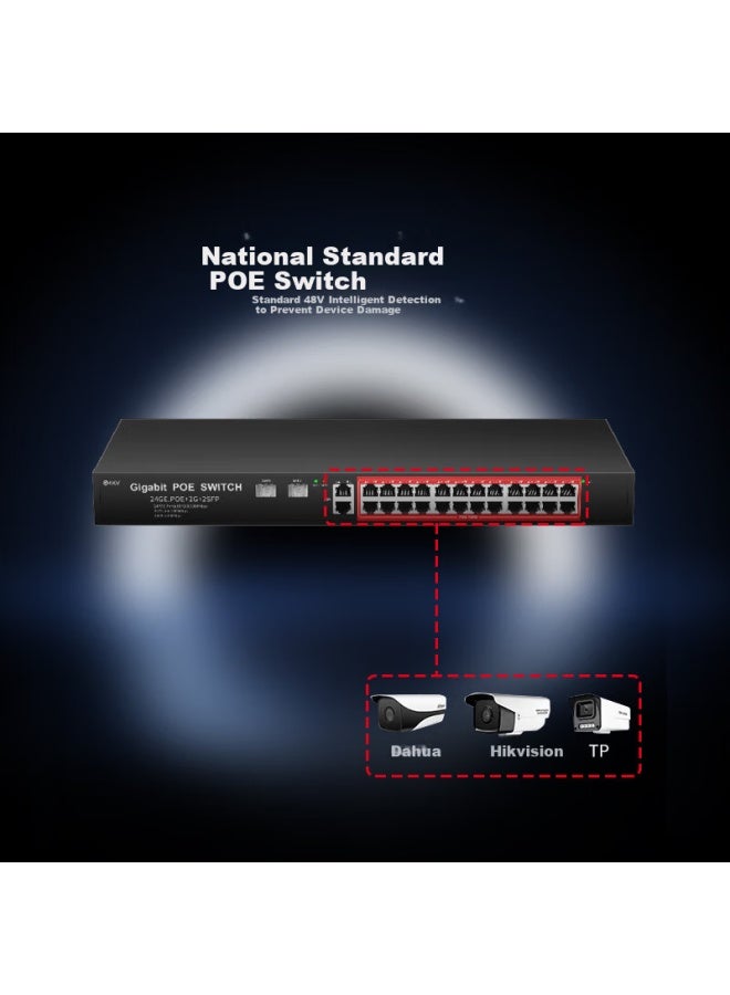 Keeplink Kp-9000-424gp 28-port Gigabit Poe Switch Ai Smart Surveillance Camera Splitter Switch 320w - Image 3