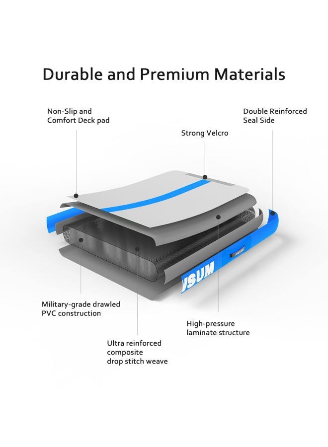 AWSUM 16 ft x 3.3ft x 8inches Gymnastics Air Mat Training Tumbling Mat Gymnastics Tracks with Electric Air Pump for Gym/Water/Yoga/Home use - Image 2
