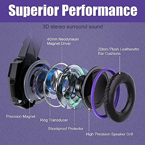 BENGOO G9000 Stereo Gaming Headset for PS5 PS4 PC Xbox One Controller Noise Cancelling Over Ear Headphones with Mic LED Light Bass Surround Soft Memory Earmuffs Purple - Image 3