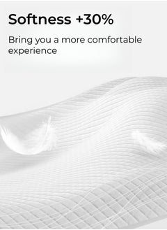 Be a better mom Disposable Pads for Incontinence 60x90cm Extra Large 12 Count Changing Ultra Absorbent Pads Large Bed Liner for Baby  - Image 2