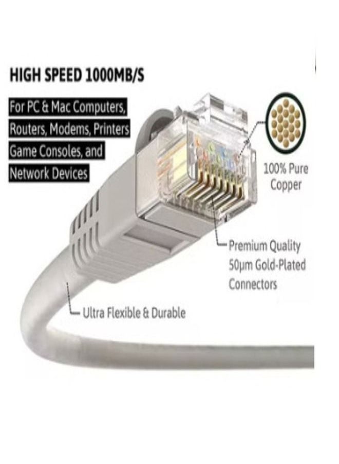 1GHZ Fast Cat. 6 Plus RJ45 Ultra High Speed LAN Network Cable 10 Mtr - pzsku/Z40850573A373AFEE5B22Z/45/_/1661759946/4b933bf4-18a8-44a1-9a77-fb00665816c1