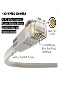 Kuwes 1GHZ Fast Cat. 6 Plus RJ45 Ultra High Speed LAN Network Cable 10 Mtr  - Image 2