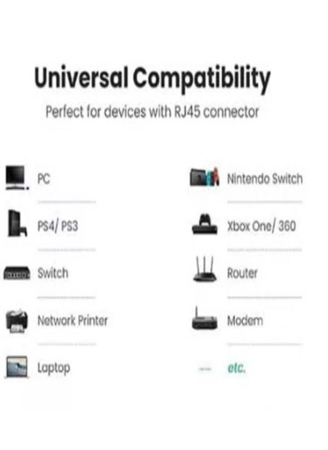 1GHZ Fast Cat. 6 Plus RJ45 Ultra High Speed LAN Network Cable 10 Mtr - pzsku/Z40850573A373AFEE5B22Z/45/_/1661759946/e52e9992-278b-448d-b338-bd43cf967b76