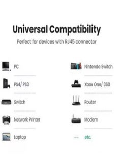 Kuwes 1GHZ Fast Cat. 6 Plus RJ45 Ultra High Speed LAN Network Cable 10 Mtr  - Image 4