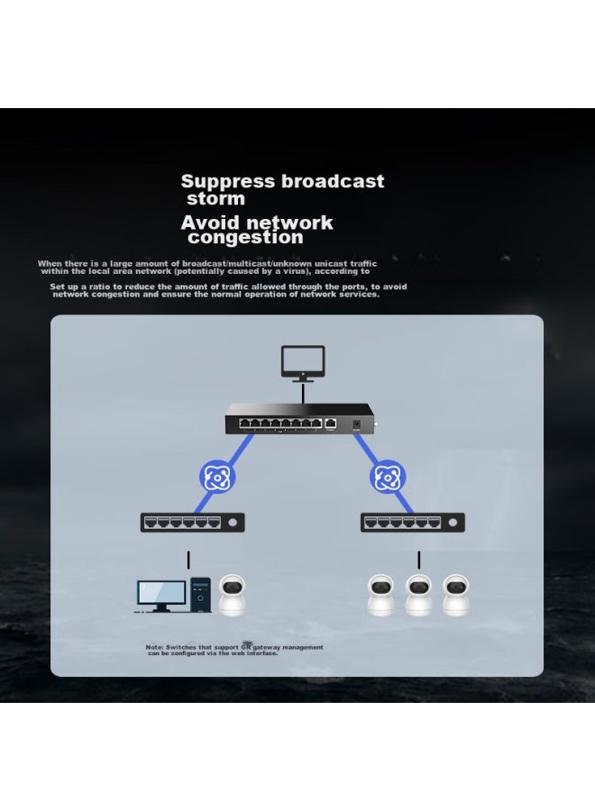 H3c 9-port Gigabit Poe Switch, Unmanaged Enterprise-grade Switch, Surveillance Network Cable Splitter, S9g-p Replacement For S9g-p - Image 2