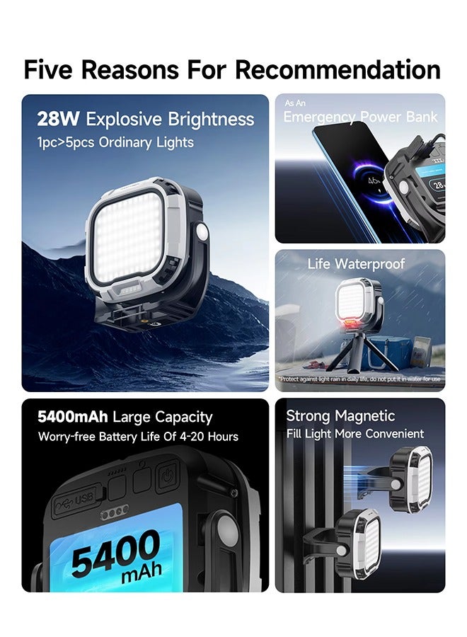 إسكدنيا R7 pro ملء الضوء 28 واط المغناطيسي LED الفيديو الضوئي المدمج في بطارية الجراد 5400MA المحمولة ضوء المحمولة مع ضوء تحذير أحمر - Image 5